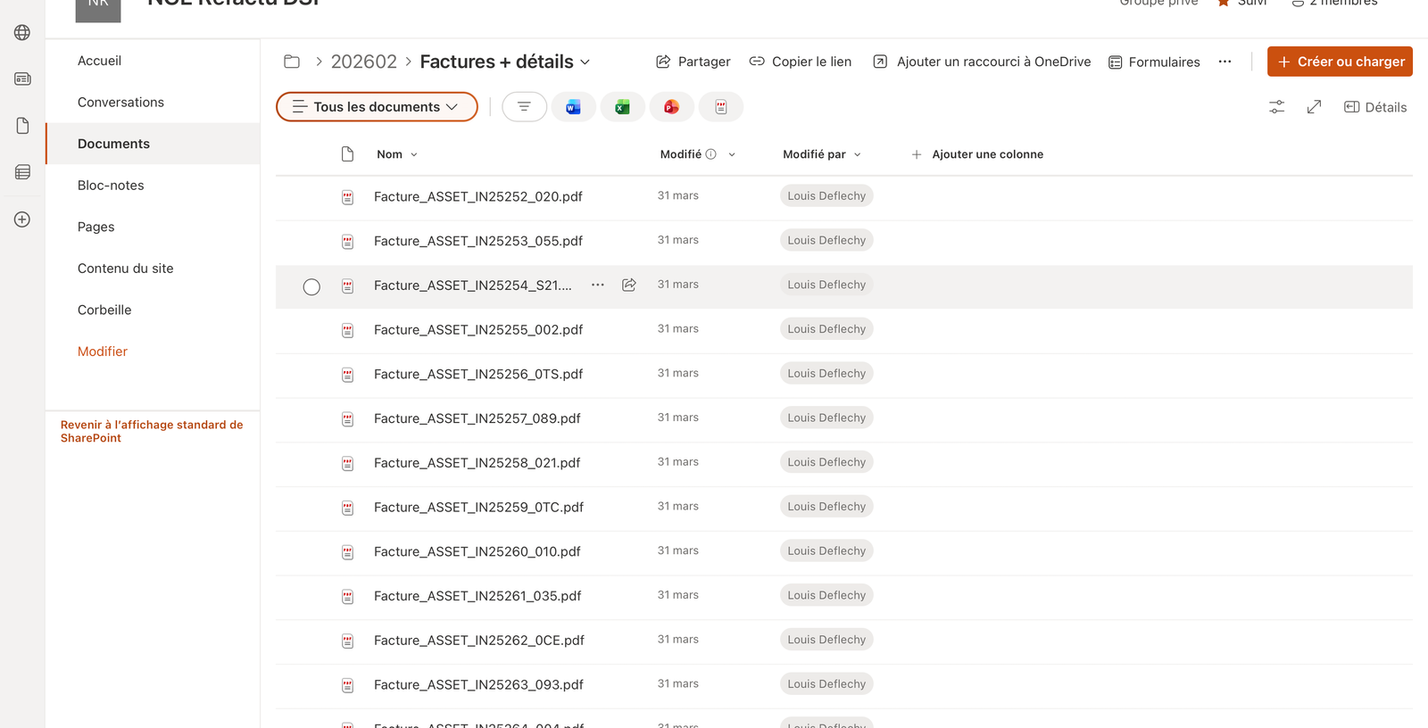 Arborescence SharePoint — dossiers créés automatiquement par période