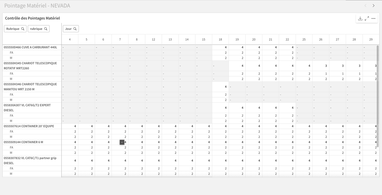 Script de chargement conditionnel Qlik — filtré depuis QVD
