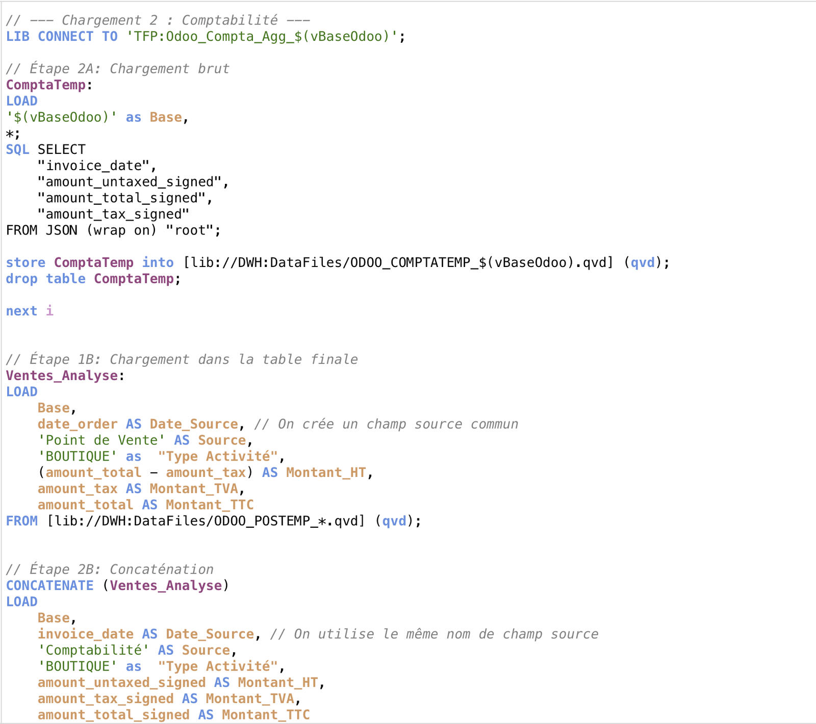 Code Script
